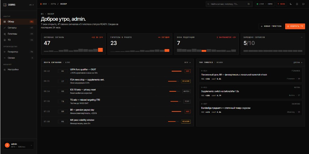 Интерфейс Osiris v0.4 — обзор, метрики и лента сигналов по GEO